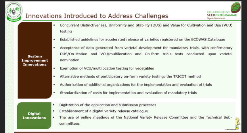 National seed platform: Enhancing seed access through innovative ...